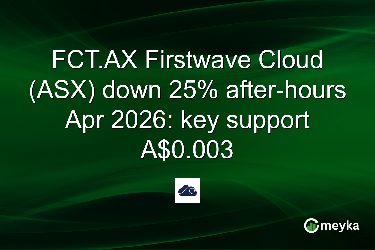 FCT.AX Firstwave Cloud (ASX) down 25% after-hours Apr 2026: key support A$0.003