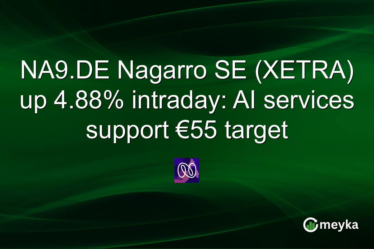 NA9.DE Nagarro SE (XETRA) up 4.88% intraday: AI services support €55 target
