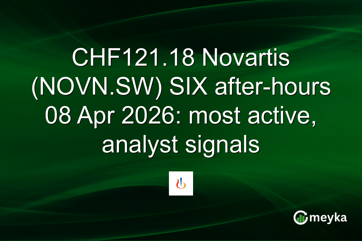 CHF121.18 Novartis (NOVN.SW) SIX after-hours 08 Apr 2026: most active, analyst signals