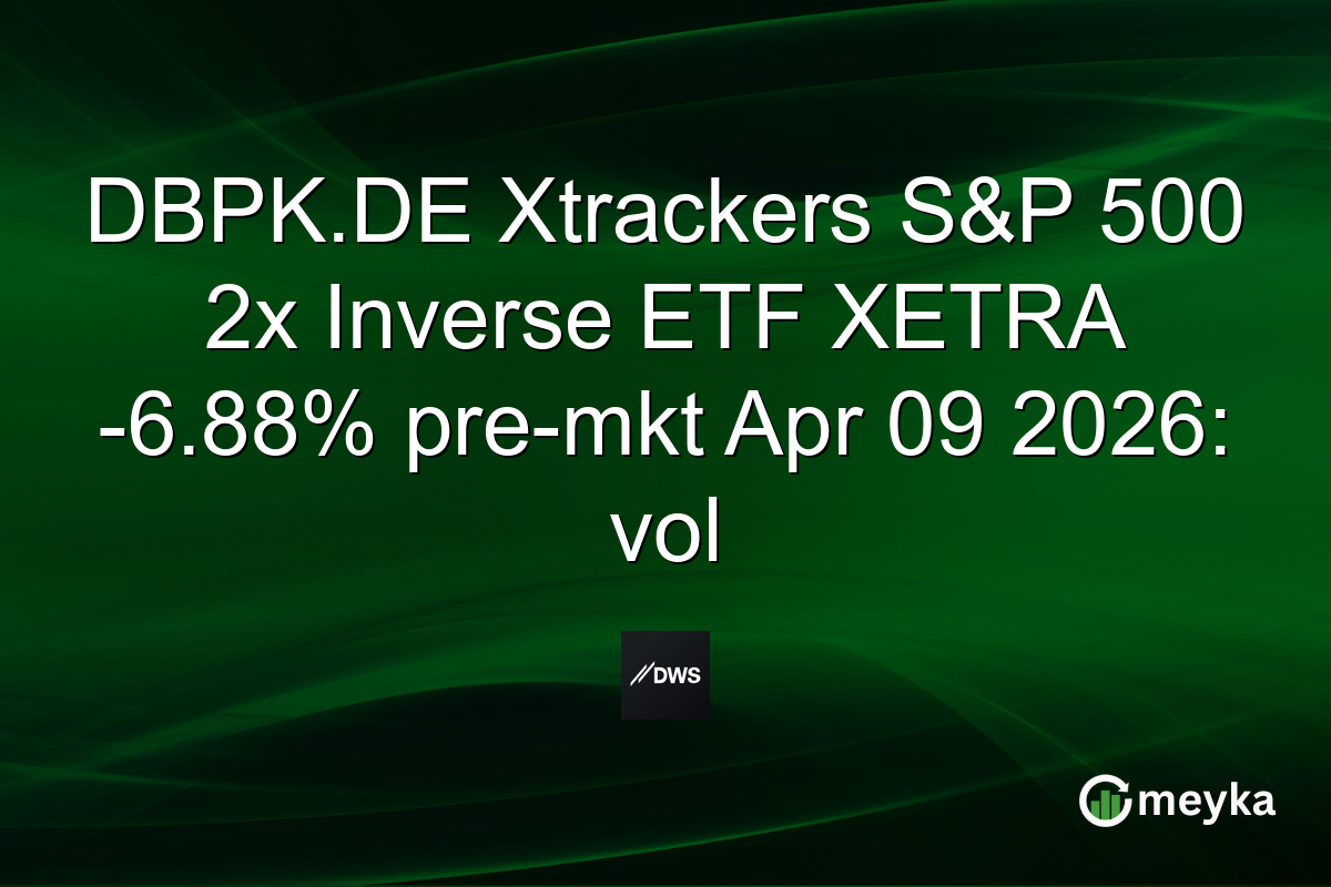 DBPK.DE Xtrackers S&P 500 2x Inverse ETF XETRA -6.88% pre-mkt Apr 09 2026: vol