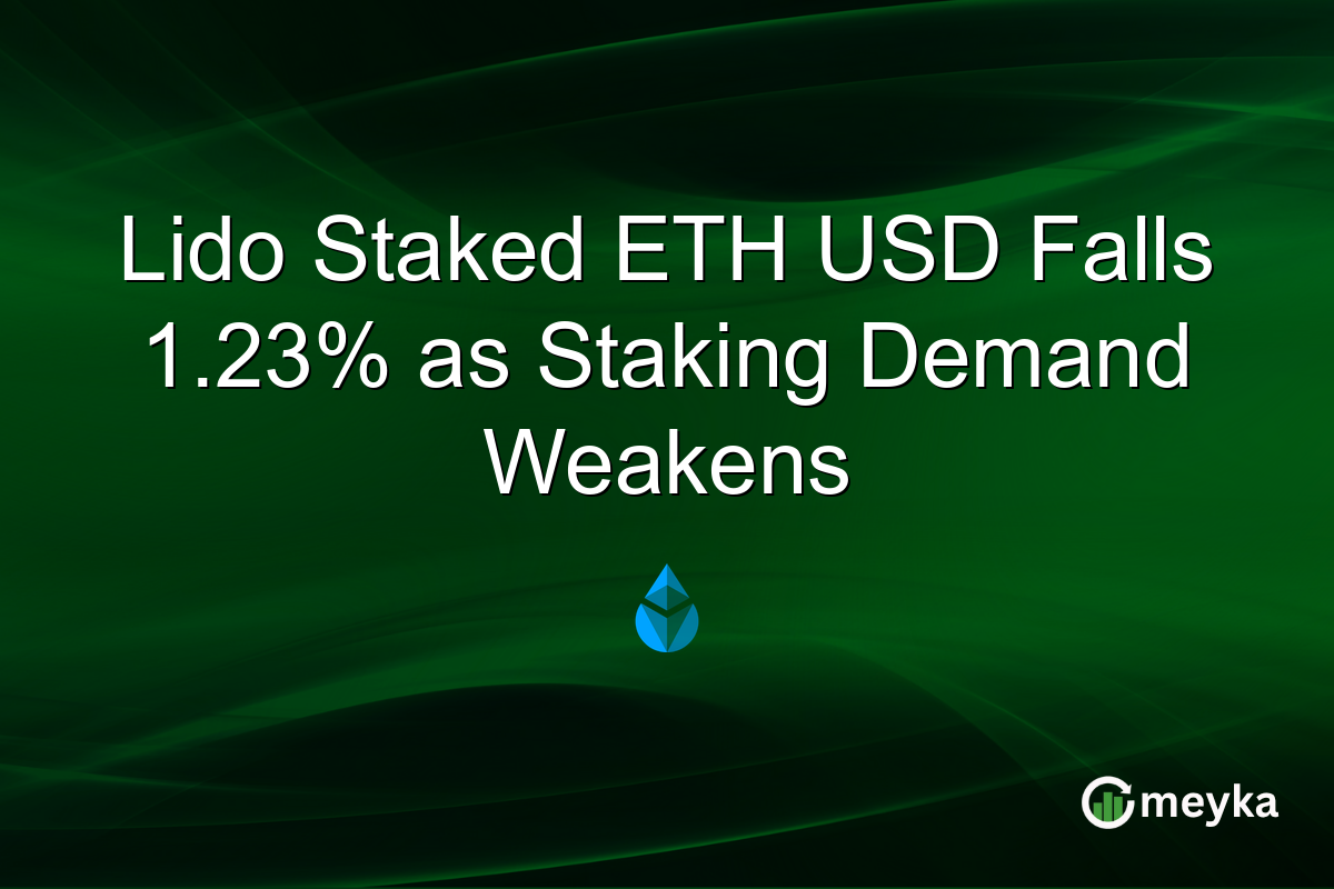Lido Staked ETH USD Falls 1.23% as Staking Demand Weakens