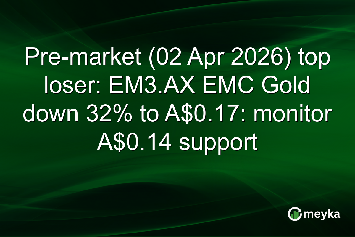 Pre-market (02 Apr 2026) top loser: EM3.AX EMC Gold down 32% to A$0.17: monitor A$0.14 support