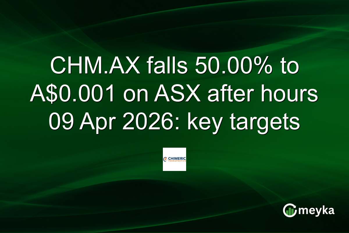 CHM.AX falls 50.00% to A$0.001 on ASX after hours 09 Apr 2026: key targets