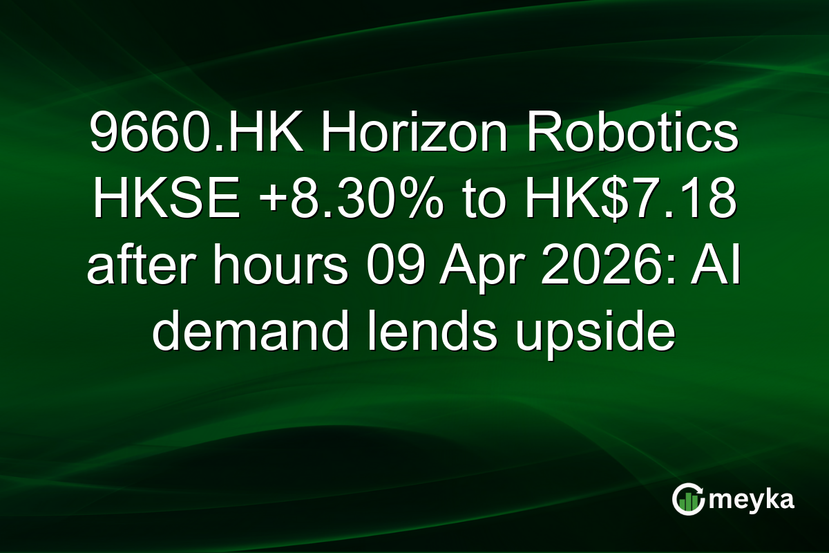 9660.HK Horizon Robotics HKSE +8.30% to HK$7.18 after hours 09 Apr 2026: AI demand lends upside