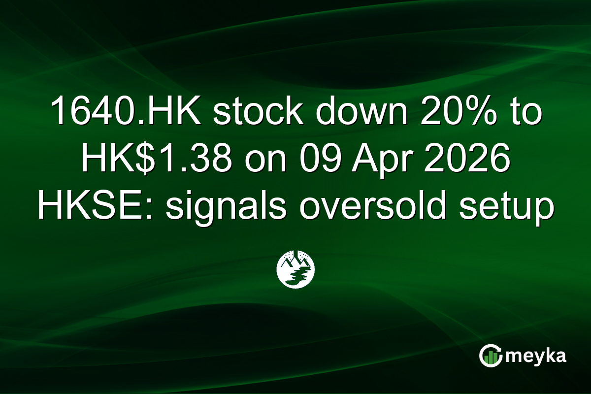 1640.HK stock down 20% to HK$1.38 on 09 Apr 2026 HKSE: signals oversold setup