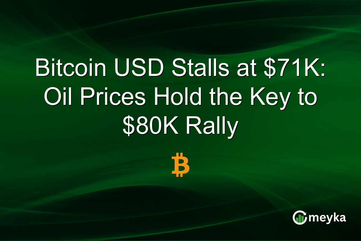 Bitcoin USD Stalls at $71K: Oil Prices Hold the Key to $80K Rally