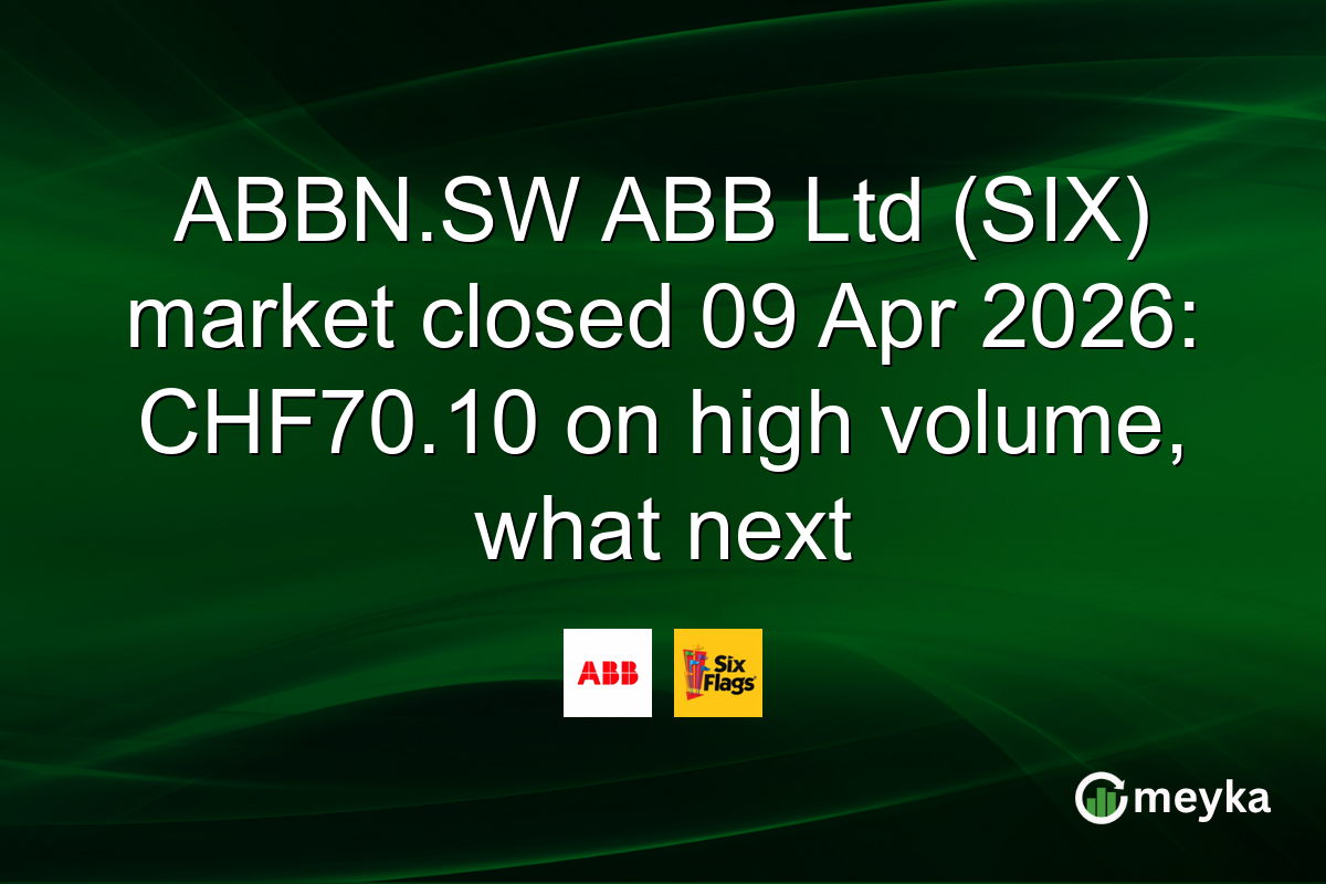 ABBN.SW ABB Ltd (SIX) market closed 09 Apr 2026: CHF70.10 on high volume, what next