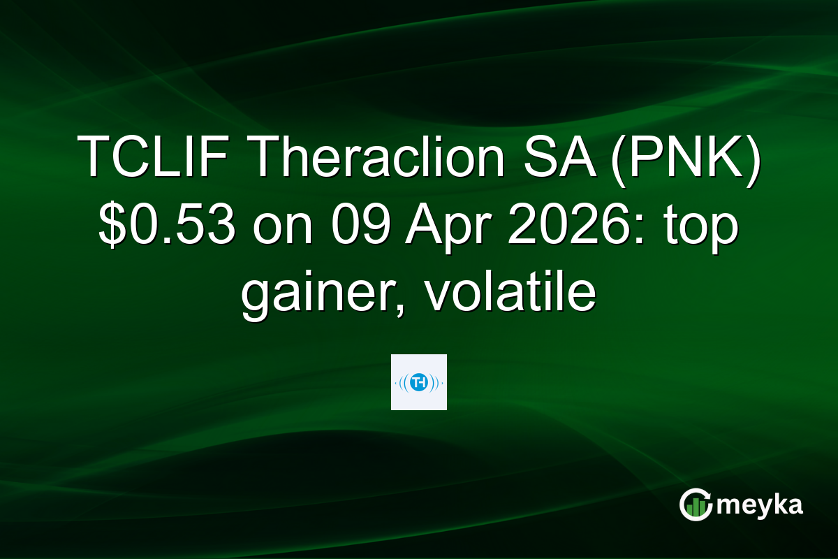 TCLIF Theraclion SA (PNK) $0.53 on 09 Apr 2026: top gainer, volatile