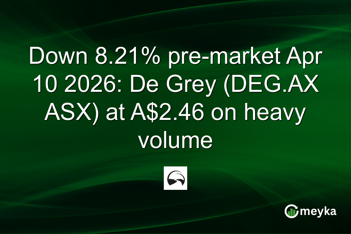 Down 8.21% pre-market Apr 10 2026: De Grey (DEG.AX ASX) at A$2.46 on heavy volume