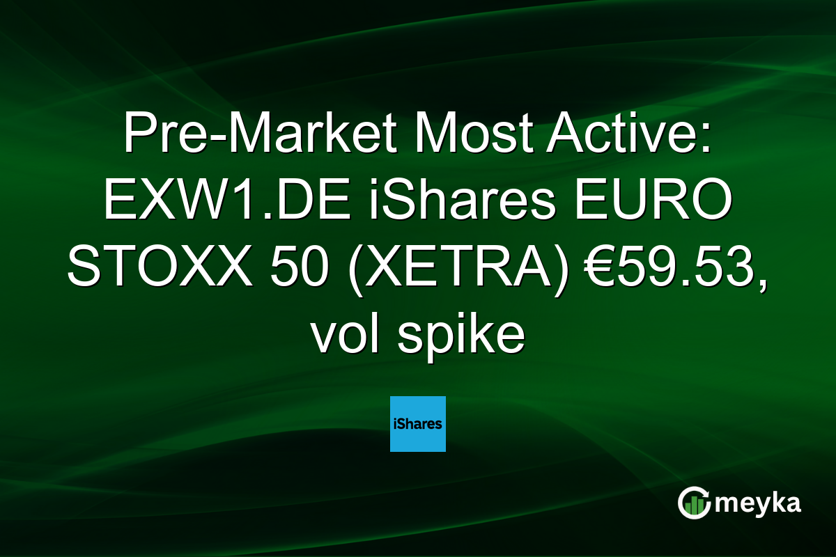Pre-Market Most Active: EXW1.DE iShares EURO STOXX 50 (XETRA) €59.53, vol spike