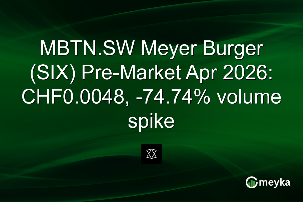 MBTN.SW Meyer Burger (SIX) Pre-Market Apr 2026: CHF0.0048, -74.74% volume spike