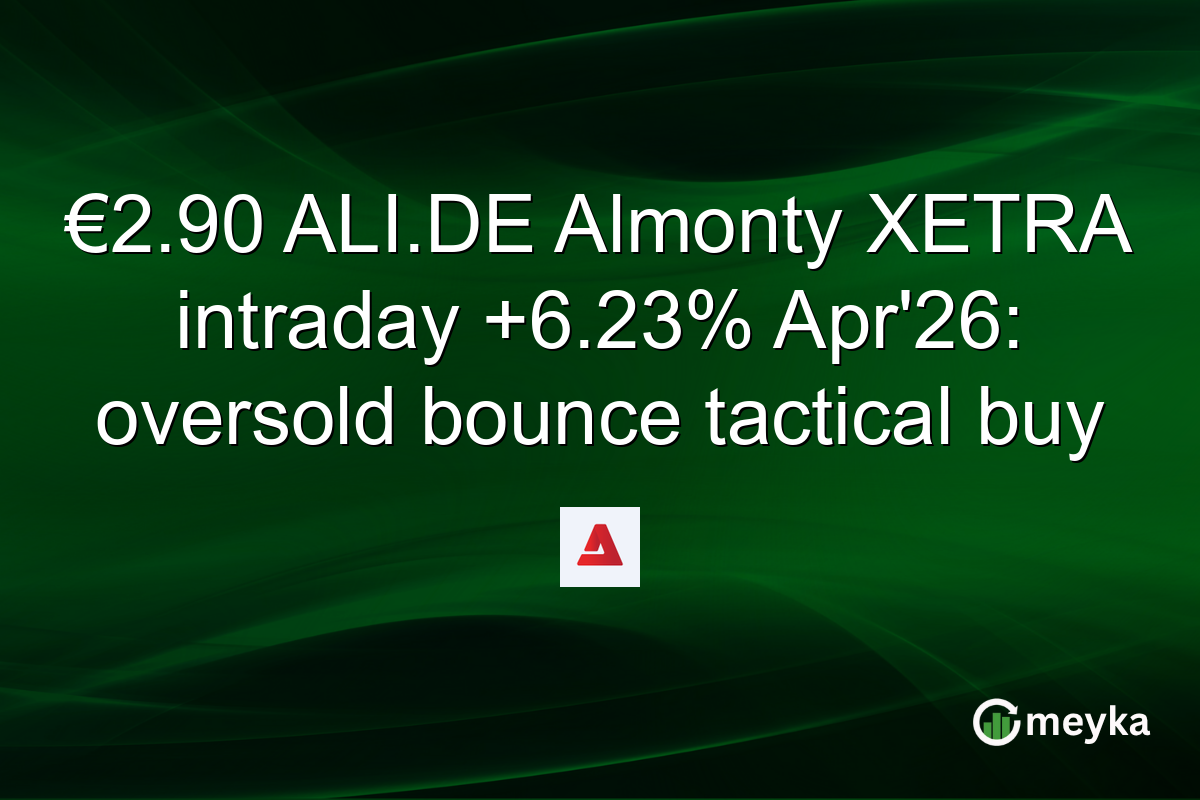 €2.90 ALI.DE Almonty XETRA intraday +6.23% Apr’26: oversold bounce tactical buy