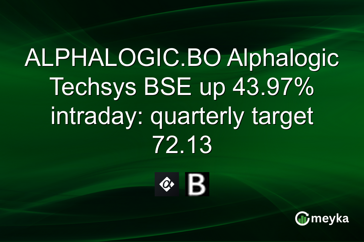 ALPHALOGIC.BO Alphalogic Techsys BSE up 43.97% intraday: quarterly target 72.13