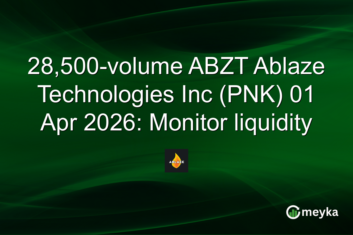 28,500-volume ABZT Ablaze Technologies Inc (PNK) 01 Apr 2026: Monitor liquidity