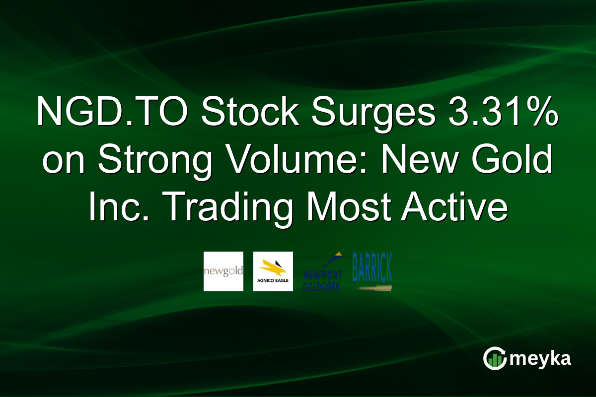 NGD.TO Stock Surges 3.31% on Strong Volume: New Gold Inc. Trading Most Active