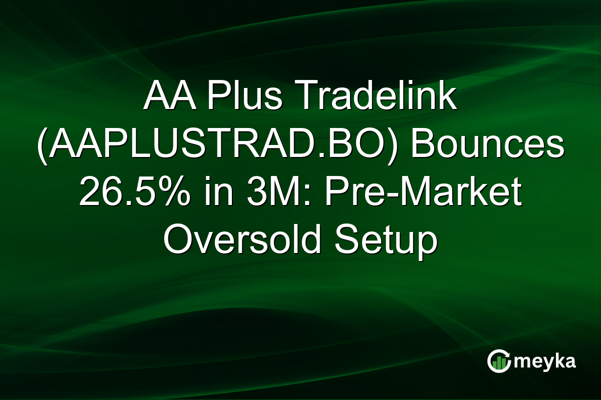 AA Plus Tradelink (AAPLUSTRAD.BO) Bounces 26.5% in 3M: Pre-Market Oversold Setup