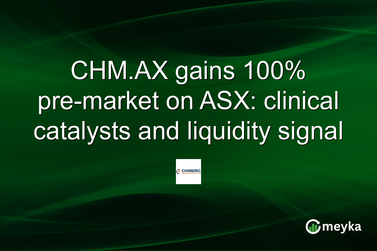 CHM.AX gains 100% pre-market on ASX: clinical catalysts and liquidity signal