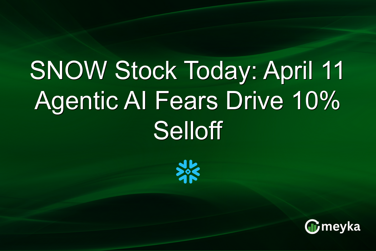 SNOW Stock Today: April 11 Agentic AI Fears Drive 10% Selloff