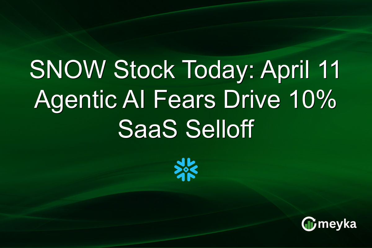 SNOW Stock Today: April 11 Agentic AI Fears Drive 10% SaaS Selloff