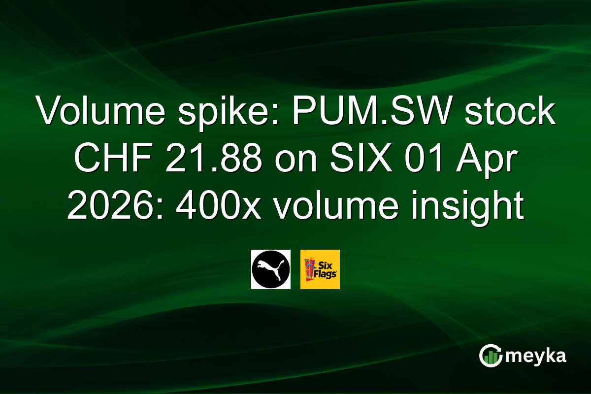 Volume spike: PUM.SW stock CHF 21.88 on SIX 01 Apr 2026: 400x volume insight