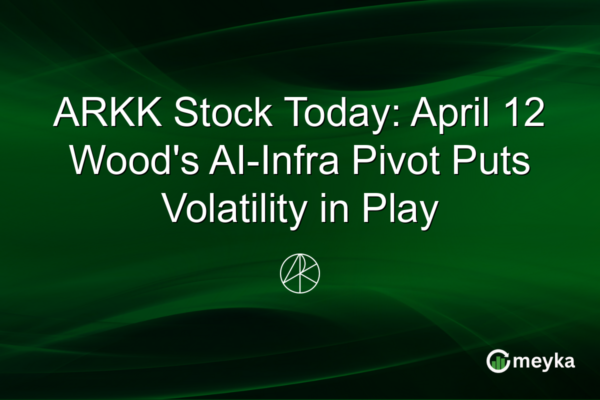 ARKK Stock Today: April 12 Wood’s AI-Infra Pivot Puts Volatility in Play
