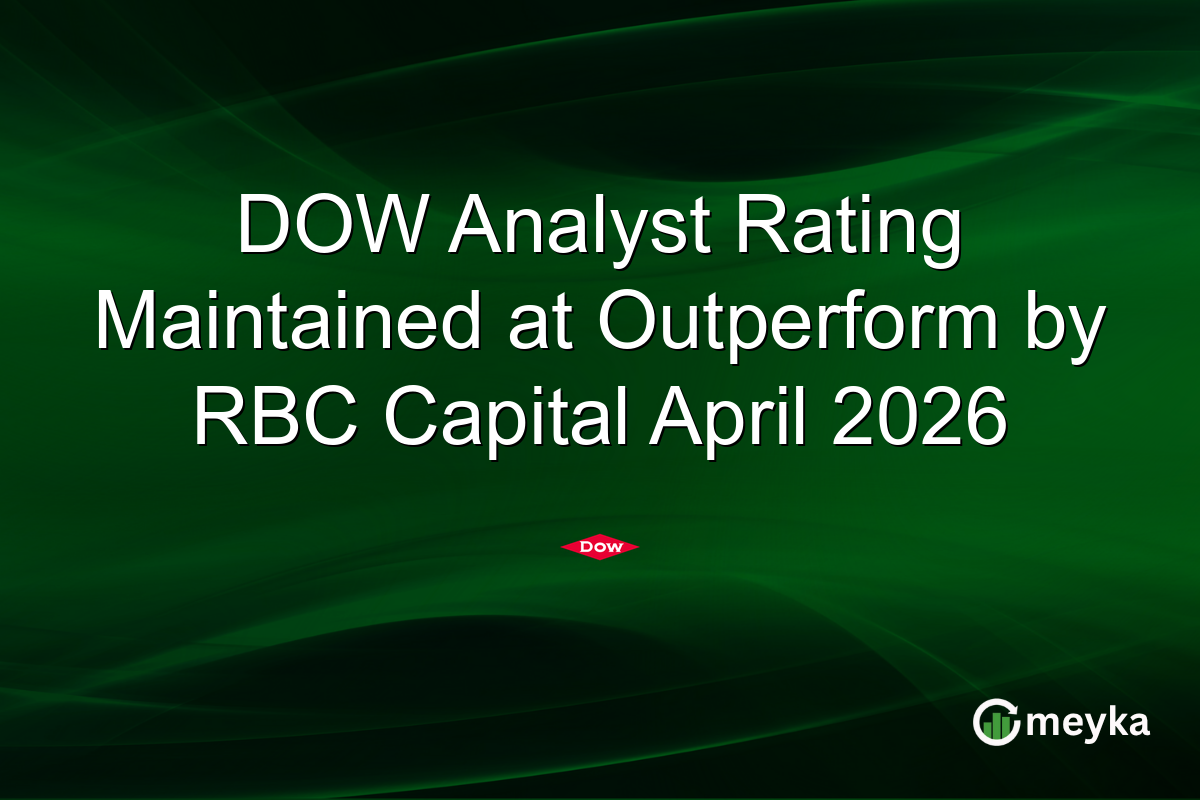 DOW Analyst Rating Maintained at Outperform by RBC Capital April 2026