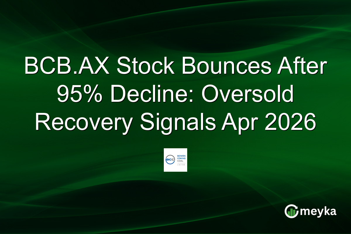 BCB.AX Stock Bounces After 95% Decline: Oversold Recovery Signals Apr 2026
