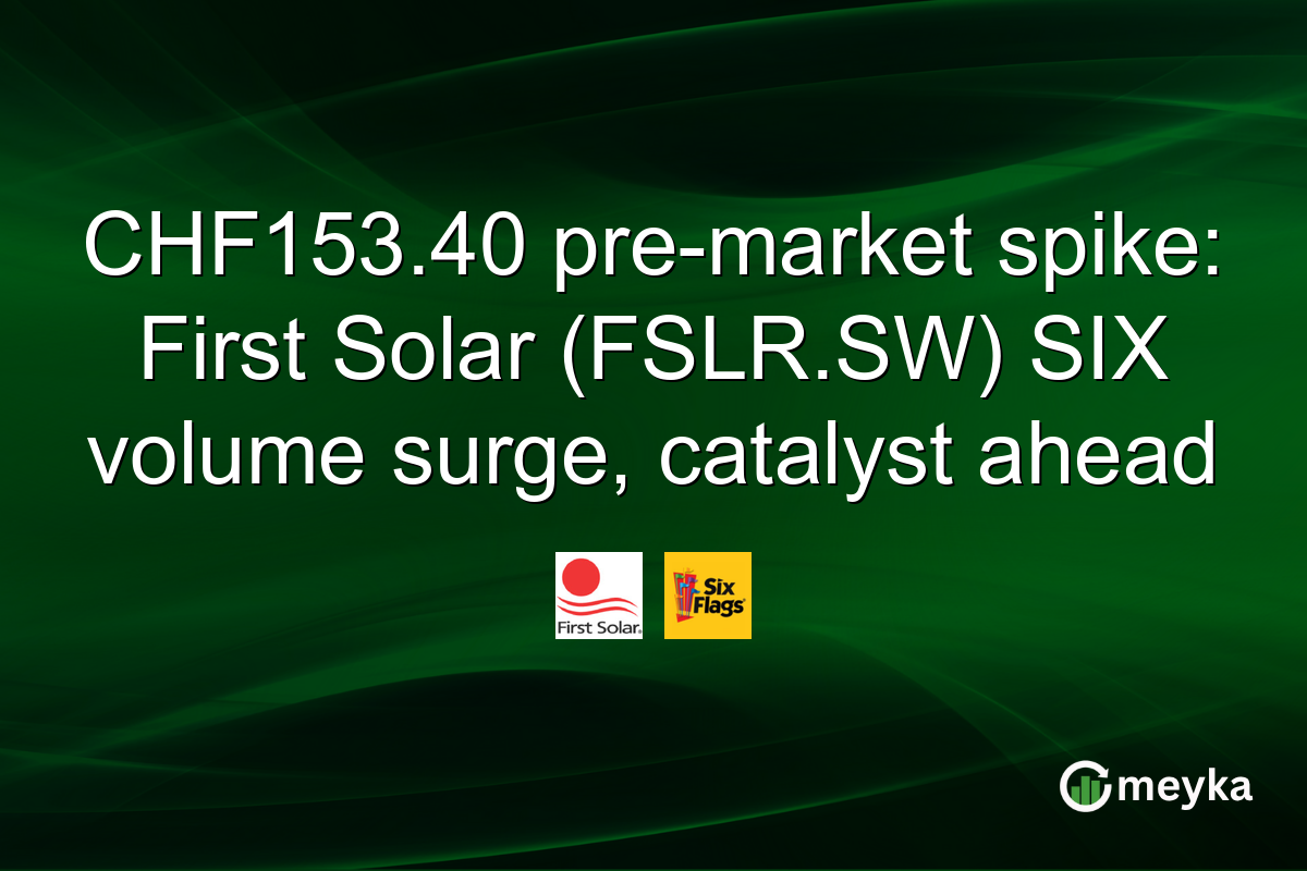 CHF153.40 pre-market spike: First Solar (FSLR.SW) SIX volume surge, catalyst ahead