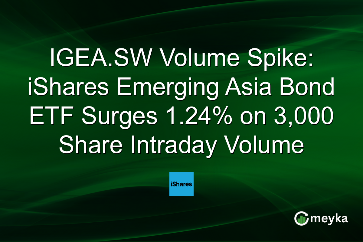IGEA.SW Volume Spike: iShares Emerging Asia Bond ETF Surges 1.24% on 3,000 Share Intraday Volume
