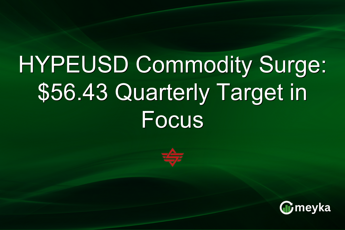 HYPEUSD Commodity Surge: $56.43 Quarterly Target in Focus