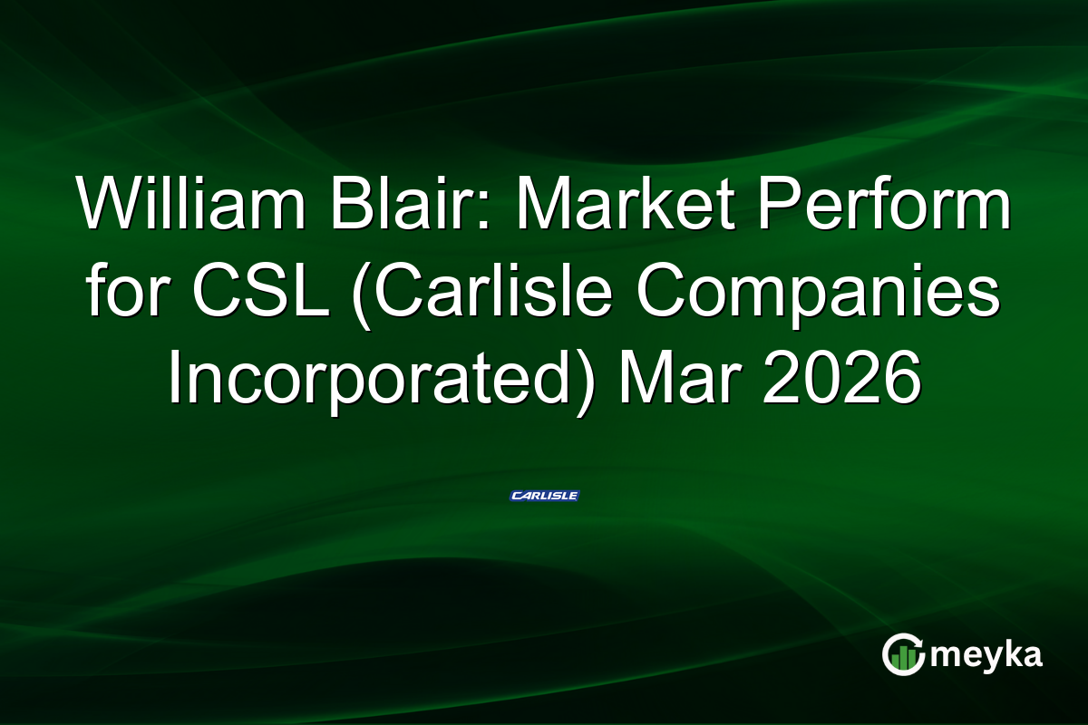 William Blair: Market Perform for CSL (Carlisle Companies Incorporated) Mar 2026