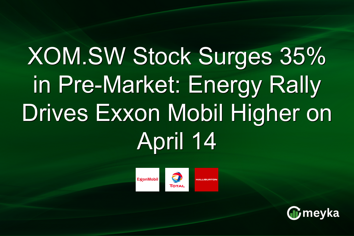 XOM.SW Stock Surges 35% in Pre-Market: Energy Rally Drives Exxon Mobil Higher on April 14