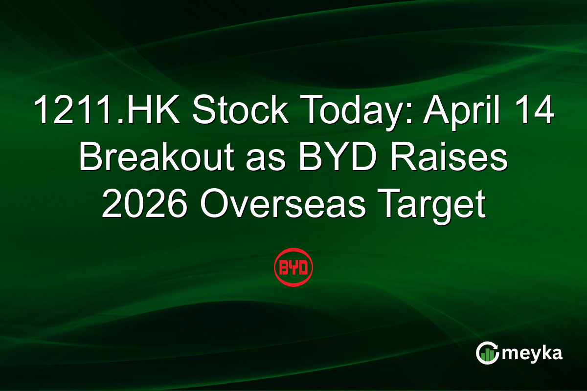 1211.HK Stock Today: April 14 Breakout as BYD Raises 2026 Overseas Target