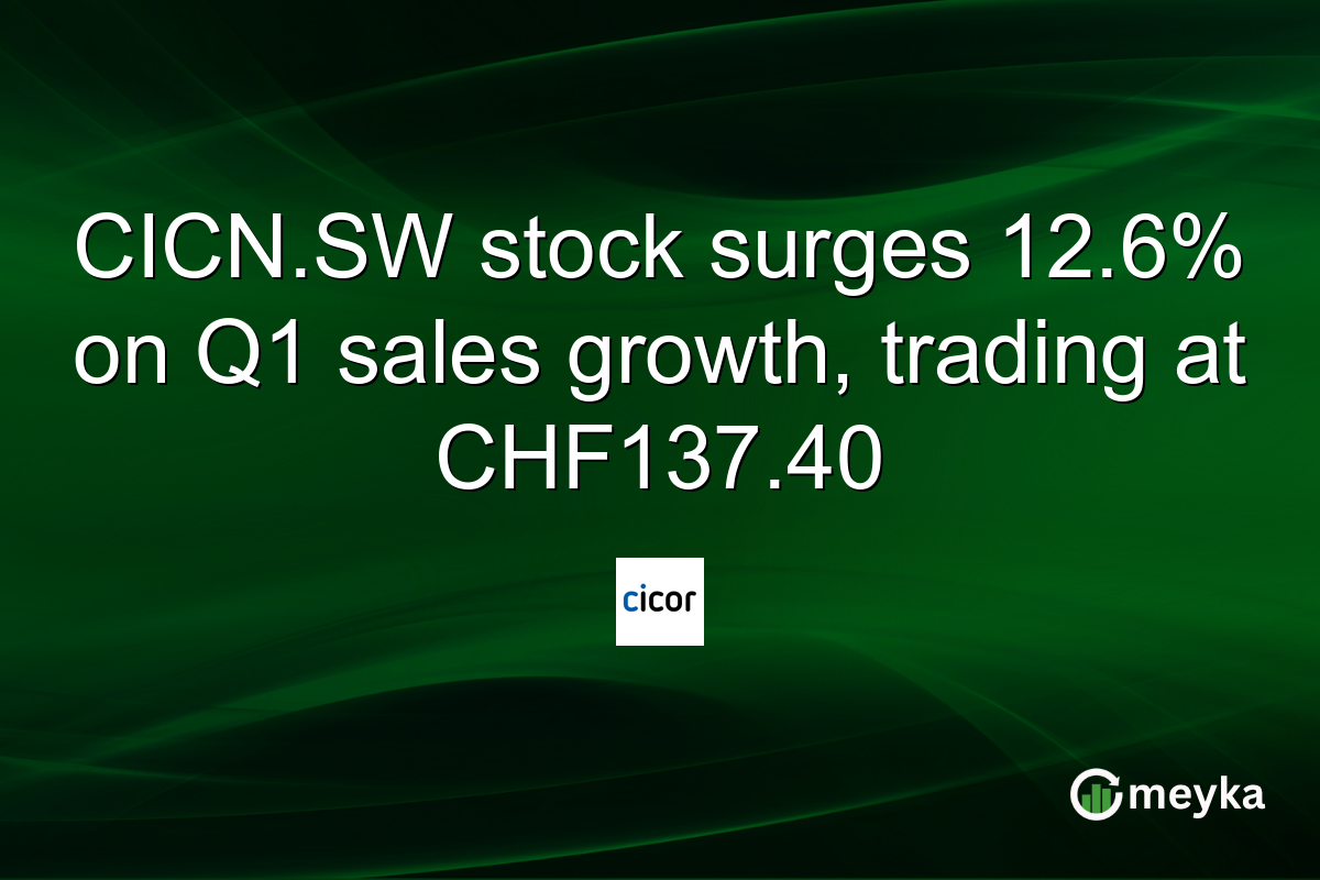 CICN.SW stock surges 12.6% on Q1 sales growth, trading at CHF137.40