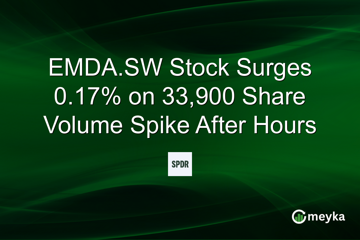 EMDA.SW Stock Surges 0.17% on 33,900 Share Volume Spike After Hours