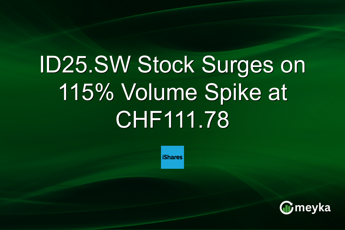 ID25.SW Stock Surges on 115% Volume Spike at CHF111.78