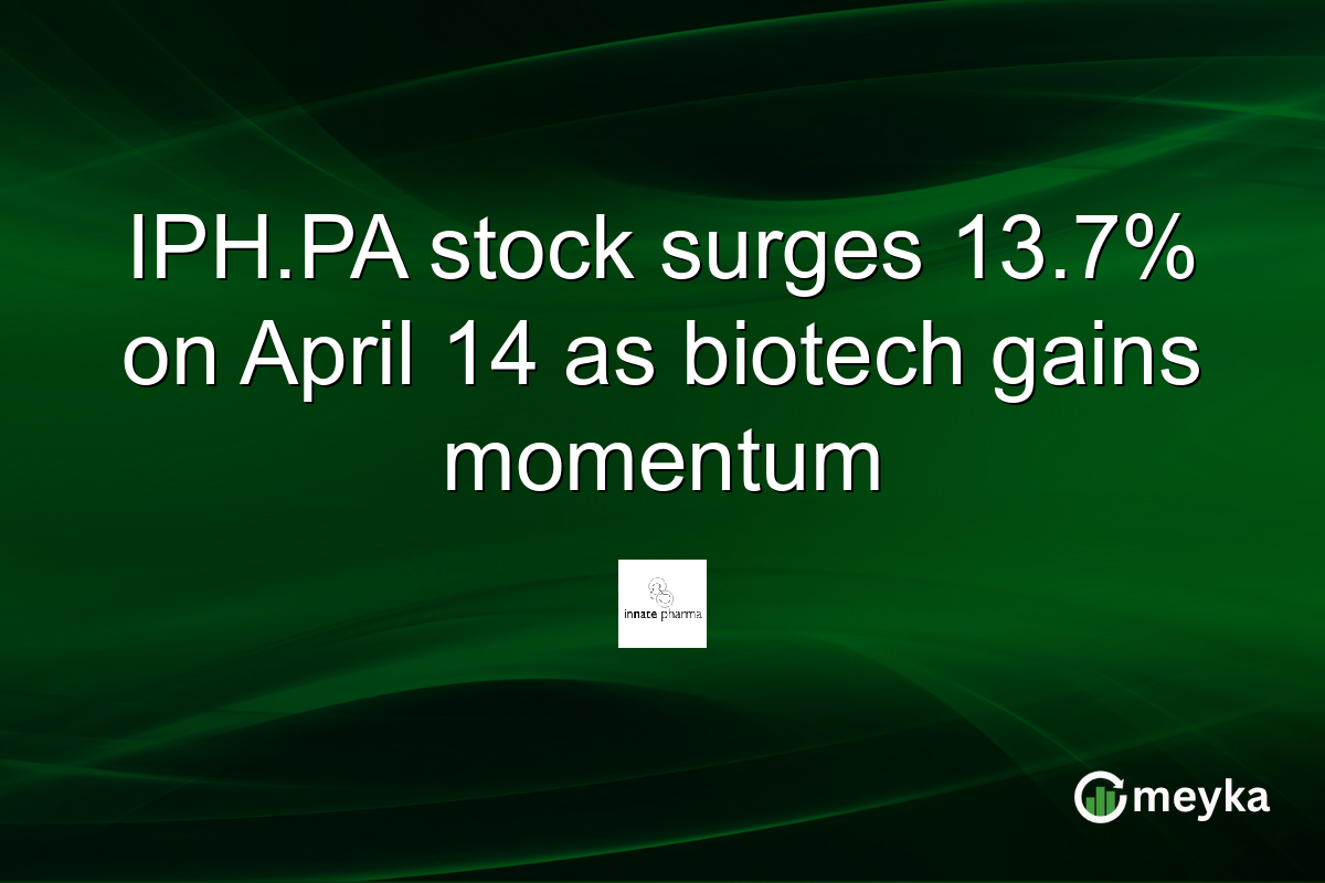 IPH.PA stock surges 13.7% on April 14 as biotech gains momentum