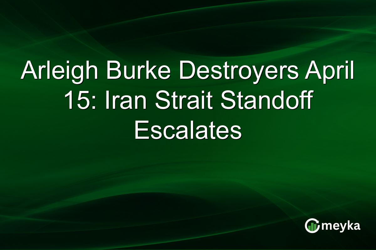 Arleigh Burke Destroyers April 15: Iran Strait Standoff Escalates