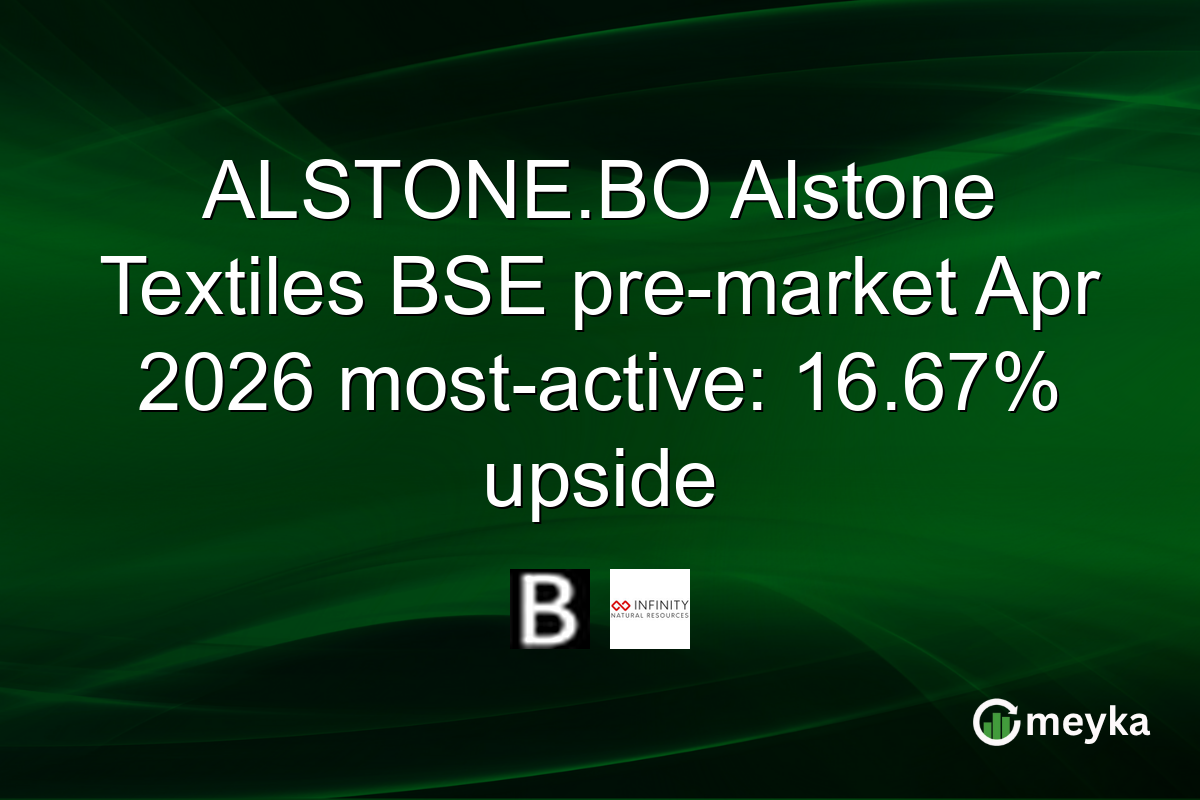ALSTONE.BO Alstone Textiles BSE pre-market Apr 2026 most-active: 16.67% upside