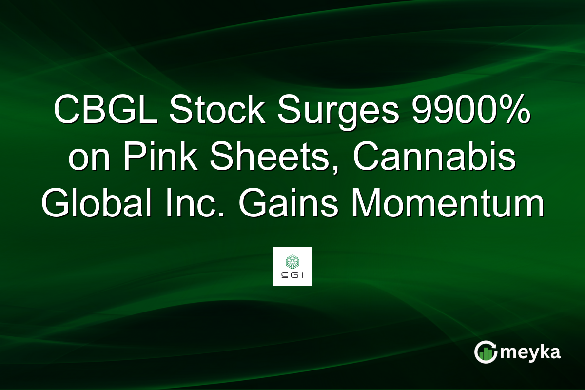 CBGL Stock Surges 9900% on Pink Sheets, Cannabis Global Inc. Gains Momentum