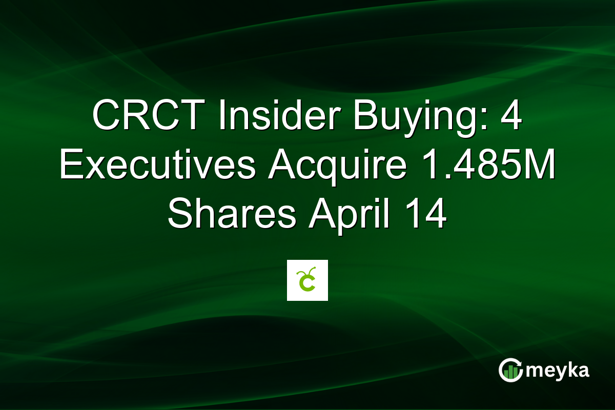 CRCT Insider Buying: 4 Executives Acquire 1.485M Shares April 14