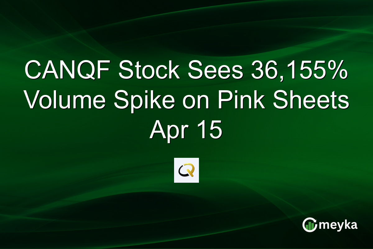 CANQF Stock Sees 36,155% Volume Spike on Pink Sheets Apr 15