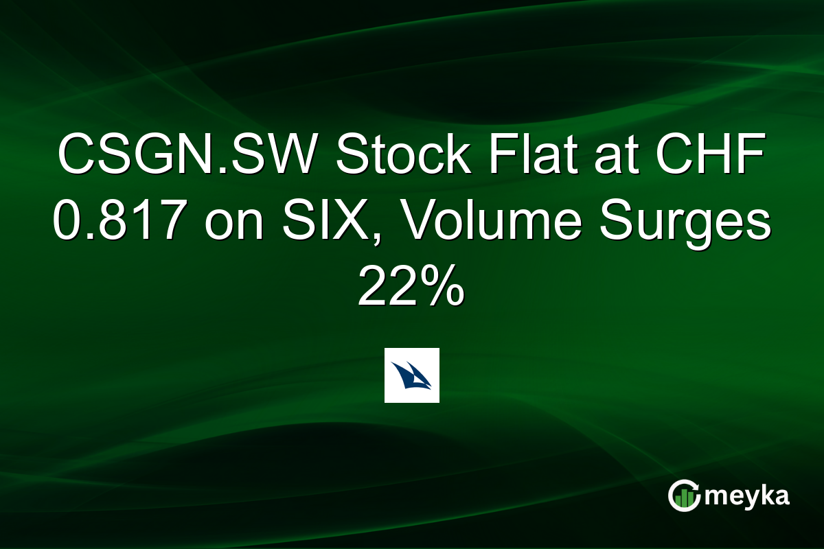 CSGN.SW Stock Flat at CHF 0.817 on SIX, Volume Surges 22%