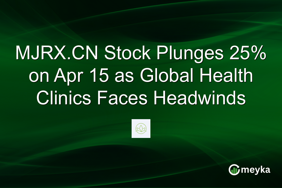 MJRX.CN Stock Plunges 25% on Apr 15 as Global Health Clinics Faces Headwinds