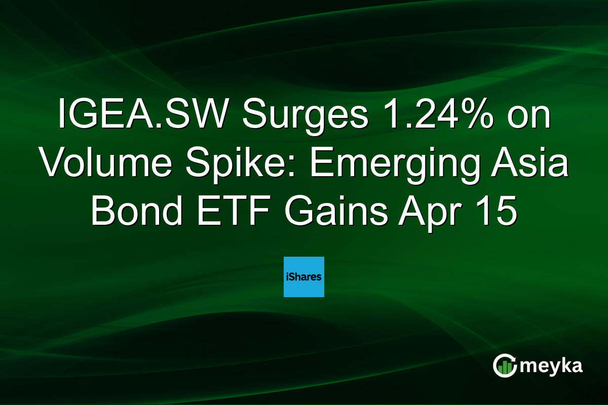 IGEA.SW Surges 1.24% on Volume Spike: Emerging Asia Bond ETF Gains Apr 15