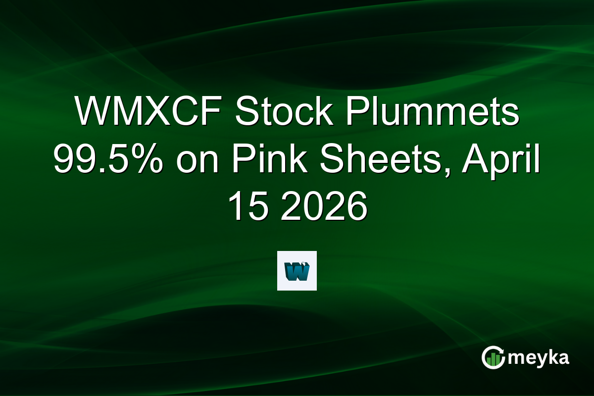 WMXCF Stock Plummets 99.5% on Pink Sheets, April 15 2026