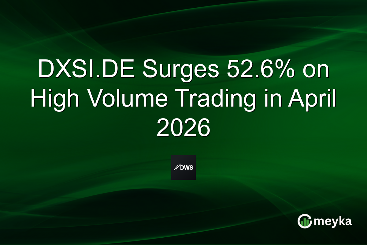 DXSI.DE Surges 52.6% on High Volume Trading in April 2026