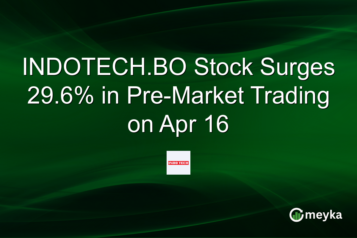 INDOTECH.BO Stock Surges 29.6% in Pre-Market Trading on Apr 16