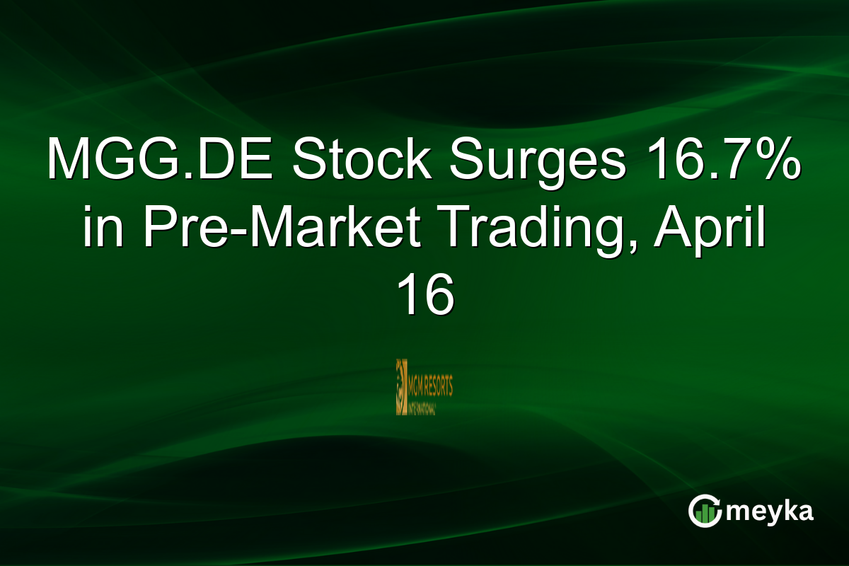 MGG.DE Stock Surges 16.7% in Pre-Market Trading, April 16