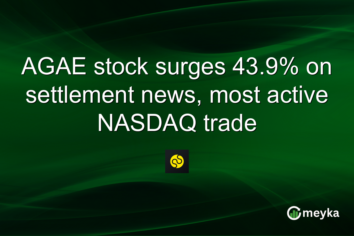 AGAE stock surges 43.9% on settlement news, most active NASDAQ trade